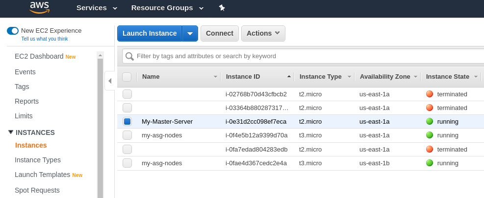 AWS ec2 instance list